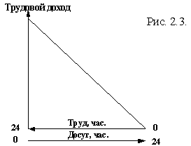 Подпись: