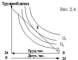 Подпись: